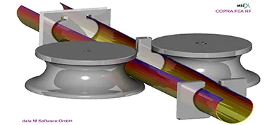 Hydroformteile CAE-Analyse